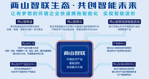 強強聯手，共繪綠色新篇 e20攜手北京展團亮相2023工業(yè)綠色發(fā)展成果展